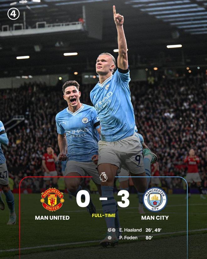 罗马力克中国，穆勒扛起全队